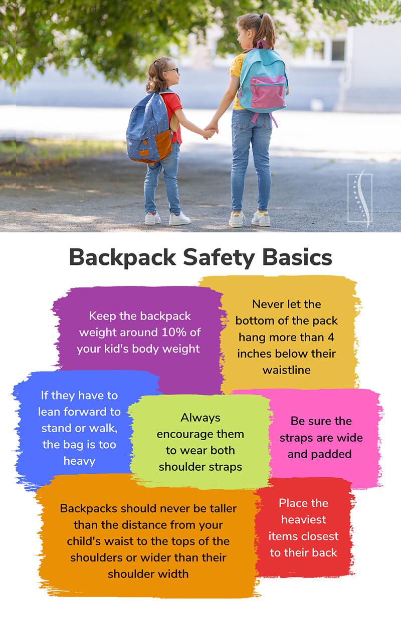 ProHealth Chiropractic & Injury Center - Backpack Safety Tips